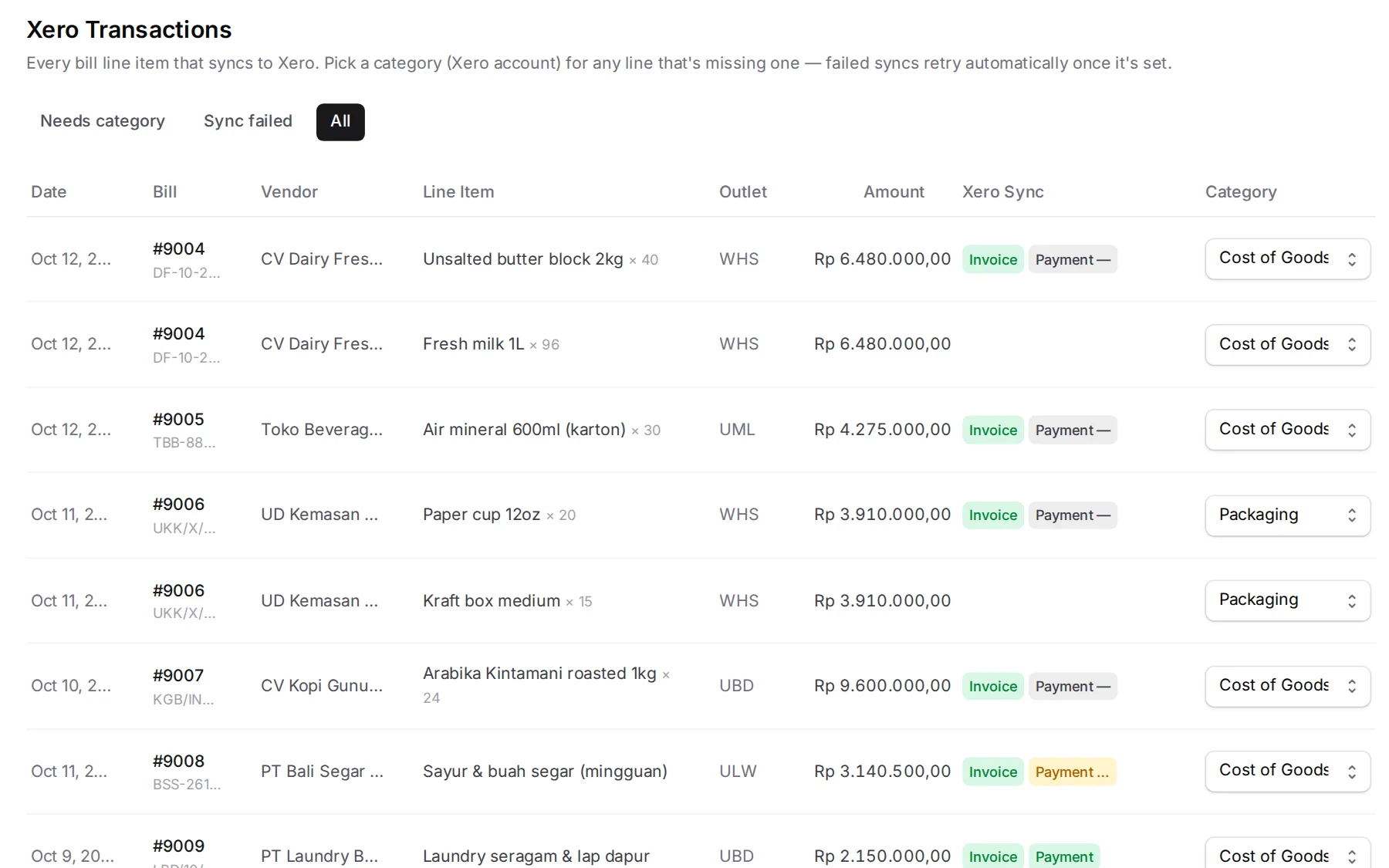 Daftar transaksi Xero per baris tagihan dengan status sinkron invoice dan pembayaran